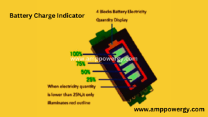 Best Battery Tester for Household Batteries