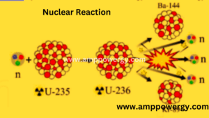 Nuclear Power Plant, its Application, Advantage and Disadvantage