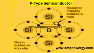 P-Type Semiconductor, Properties, Application, Advantage | Disadvantage