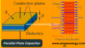 What is a Parallel Plate Capacitors | Application | Principal | Advantage and Disadvantage