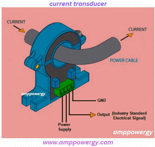 what is current transducer, how it works and its types