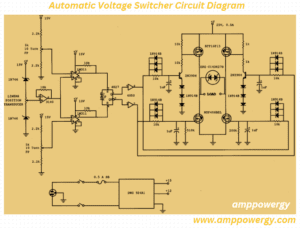 What is an Automatic Voltage Switcher?