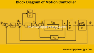 What is a Motion Controller?