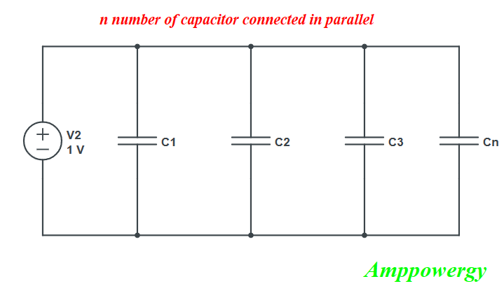 Capacitors in Parallel